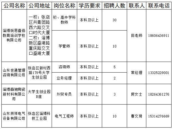 张店.png