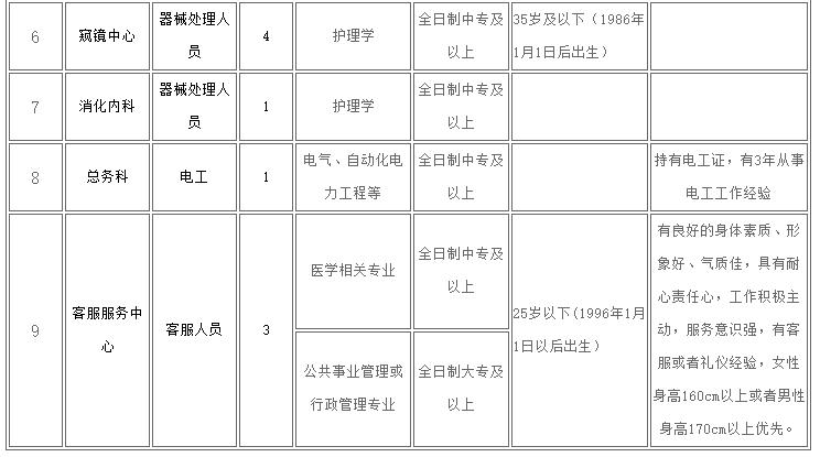 招聘岗位2.jpg