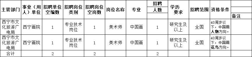 企业微信截图_1616391398253.png