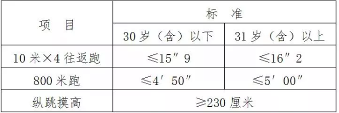 微信截图_20210715113202.png