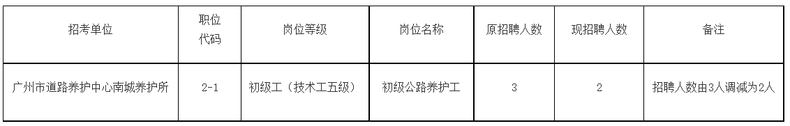 微信截图_20210813104708.png