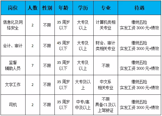 8.20河北衡水政府机关1.png