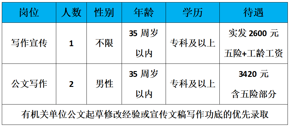 8.23河北衡水机关1.png