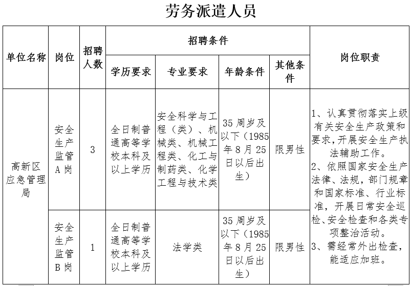 8.30河北石家庄高新区2.png