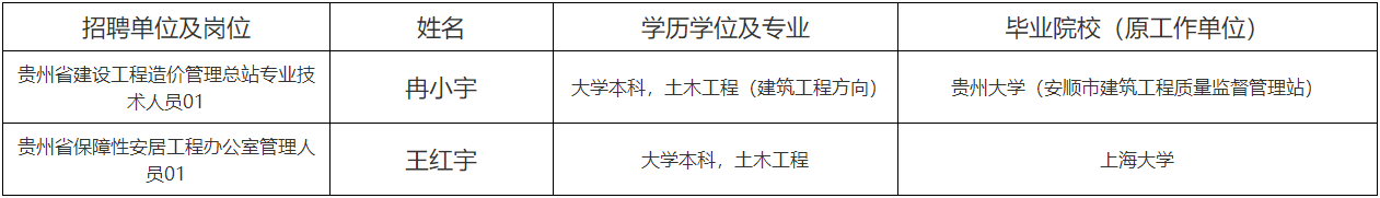 企业微信截图_16304860867104.png