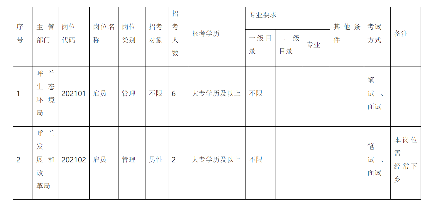 微信截图_20210916145011.png