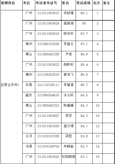 微信截图_20211102104633.png