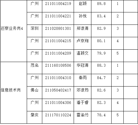 微信截图_20211102104709.png