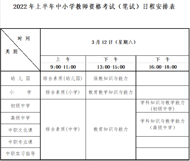 2022年上半年中小学教师资格考试（笔试）日程安排表.png