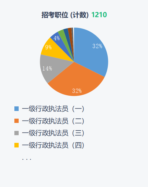 筛选分析_图片2.png