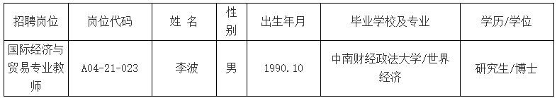 杭州电子科技大学拟聘用人员公示名单.png