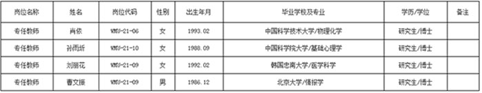 企业微信截图_16425866897285.jpg