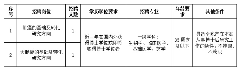 企业微信截图_16426716603438.png