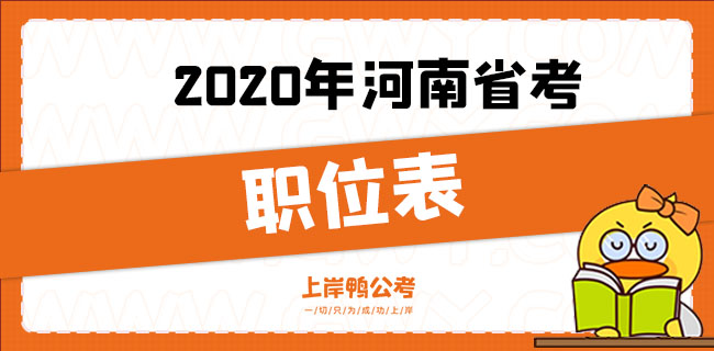 2020年河南省考职位表.jpg