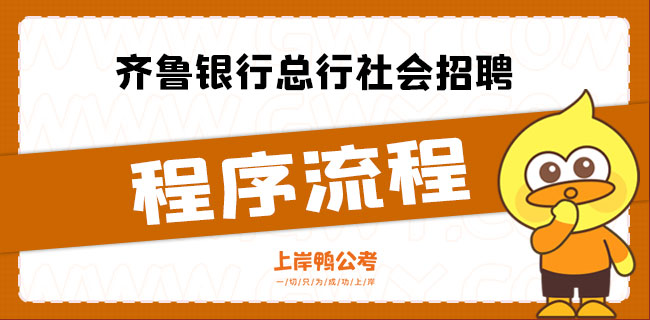 齐鲁银行总行社会招聘程序与流程.jpg