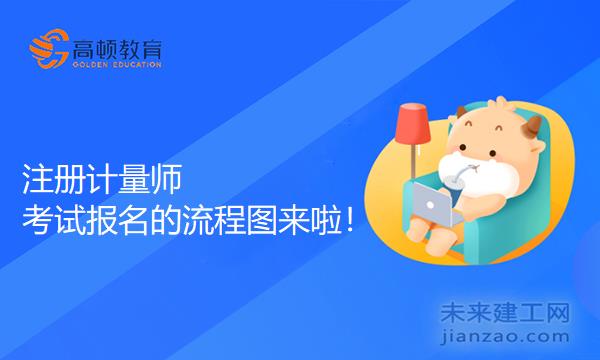 注册计量师考试报名的流程图来啦！